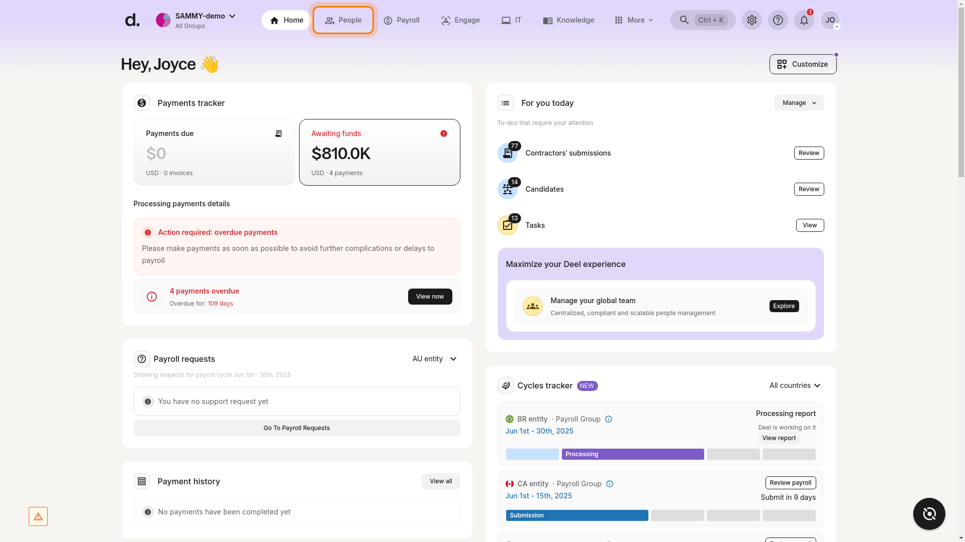 Dashboard with People tab highlighted