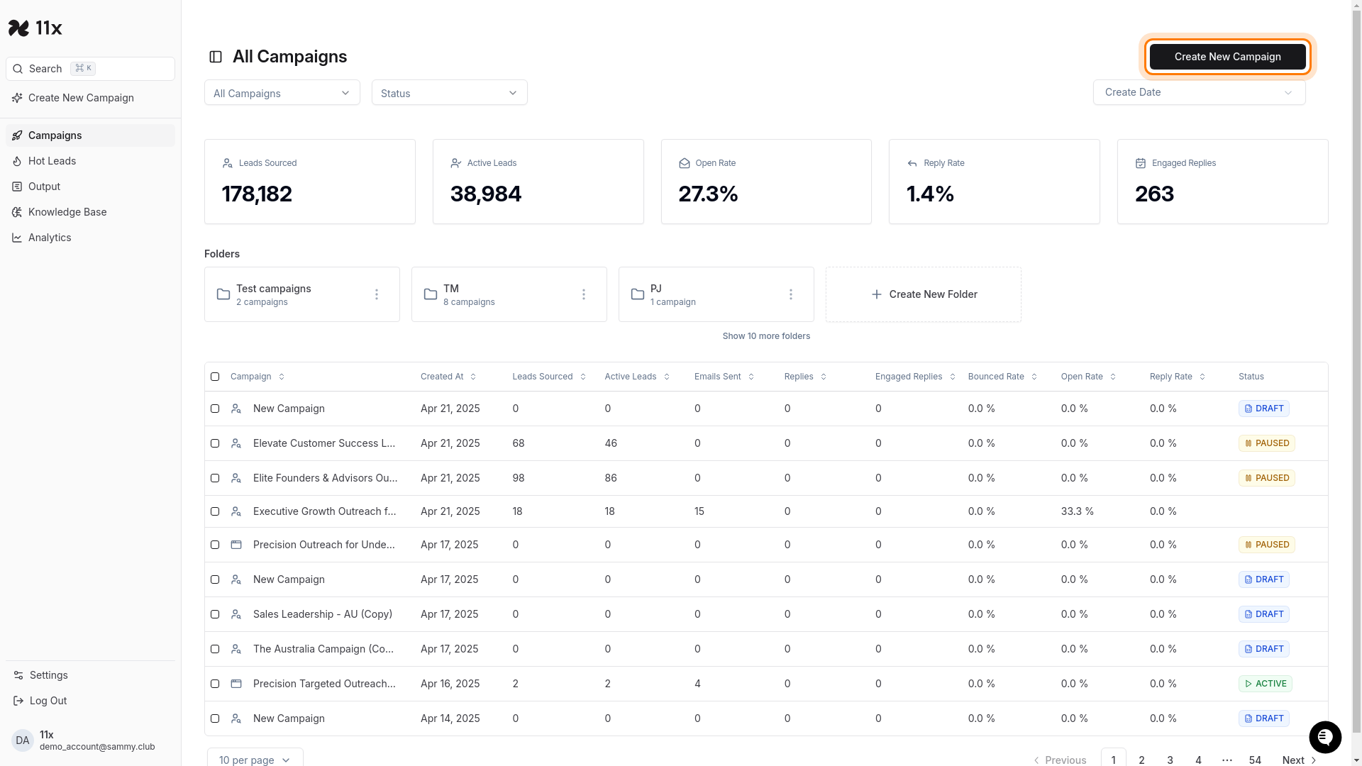 Create New Campaign button showing the button in the top-right of the dashboard