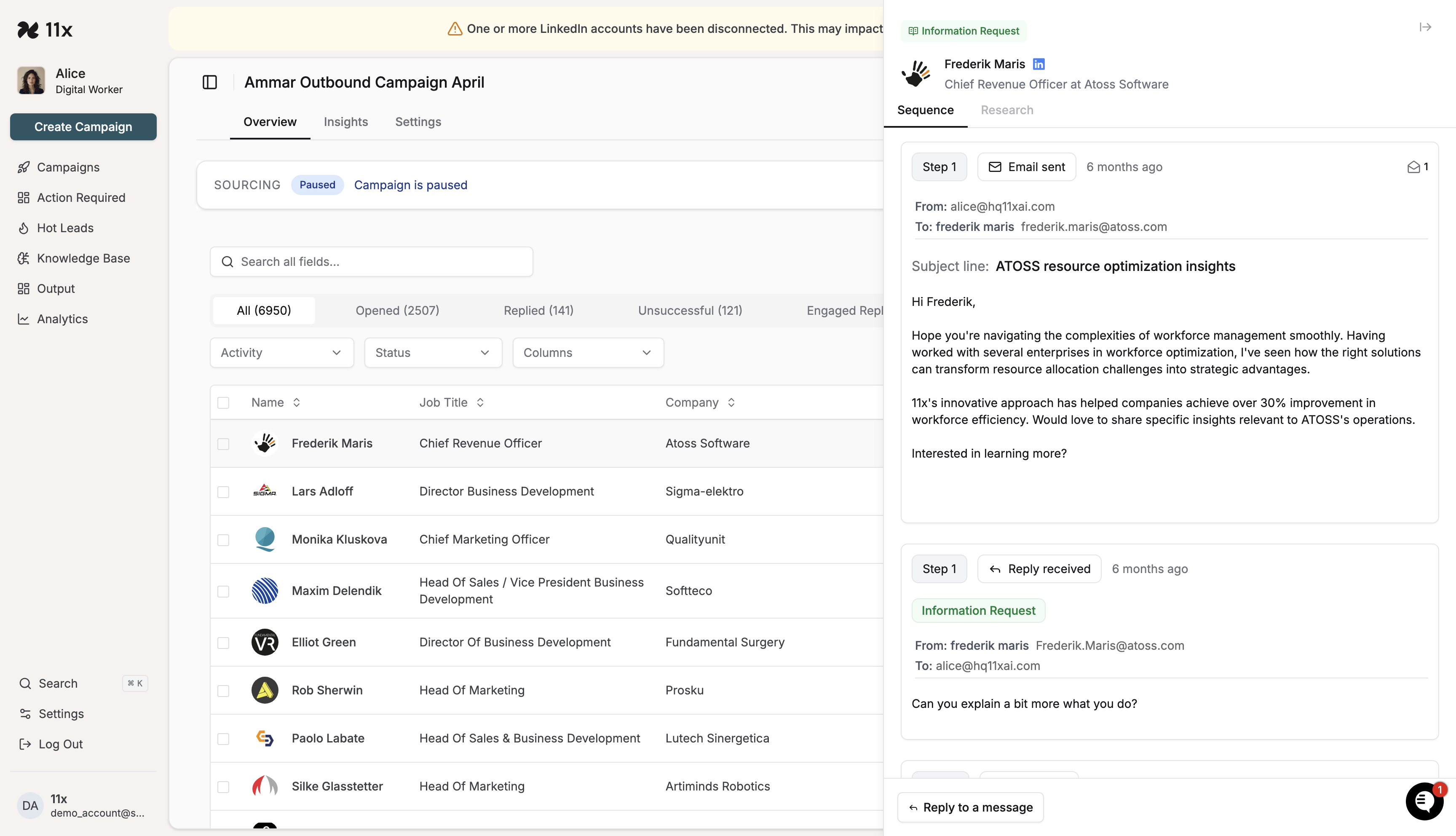Side panel showing the full sequence timeline for the selected contact