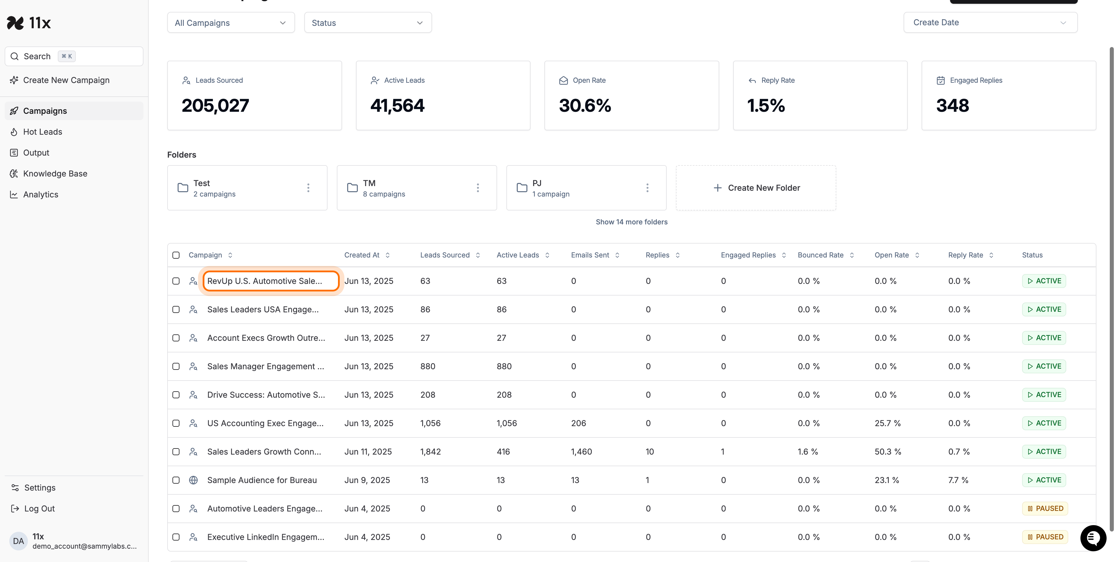 Campaigns page showing a list of campaigns, with