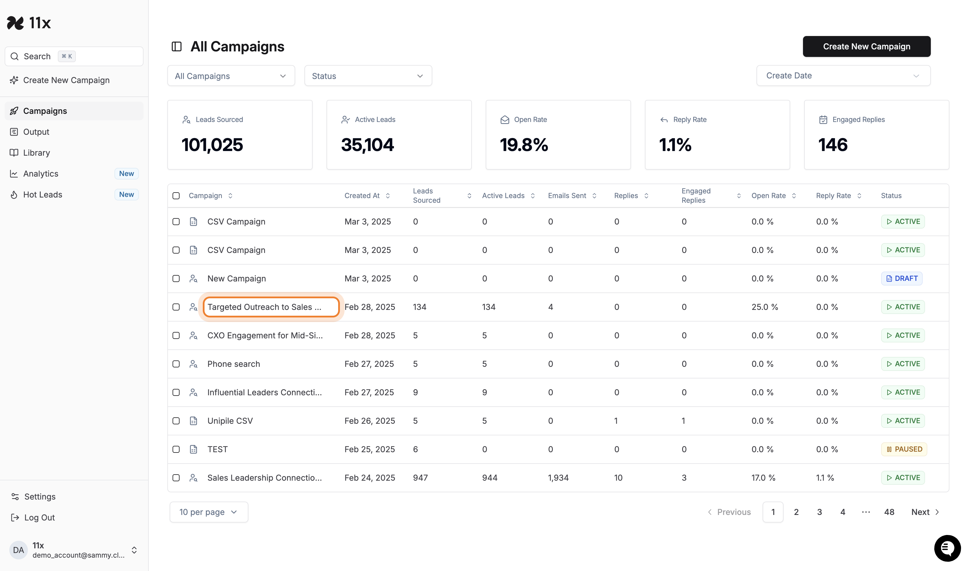 Campaigns List