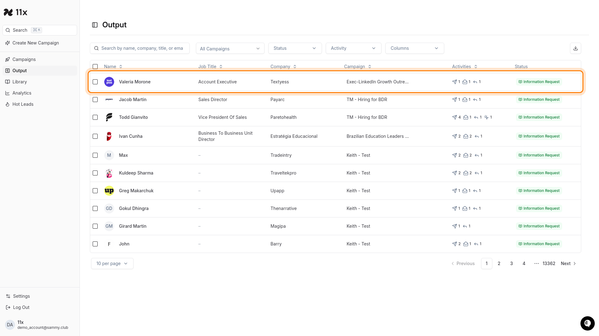 Table of conversations in the Output dashboard